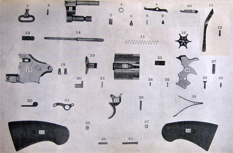 Component parts