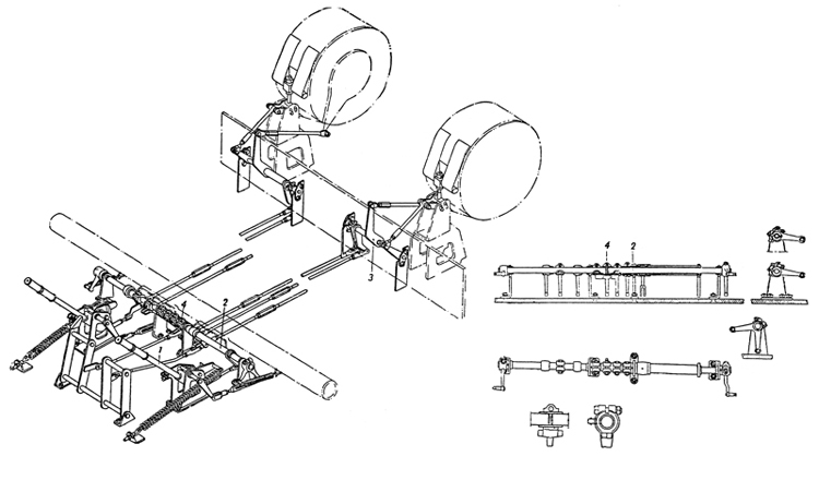 Plate 36 - Layout Of The Steering Clutch And Brake Controls