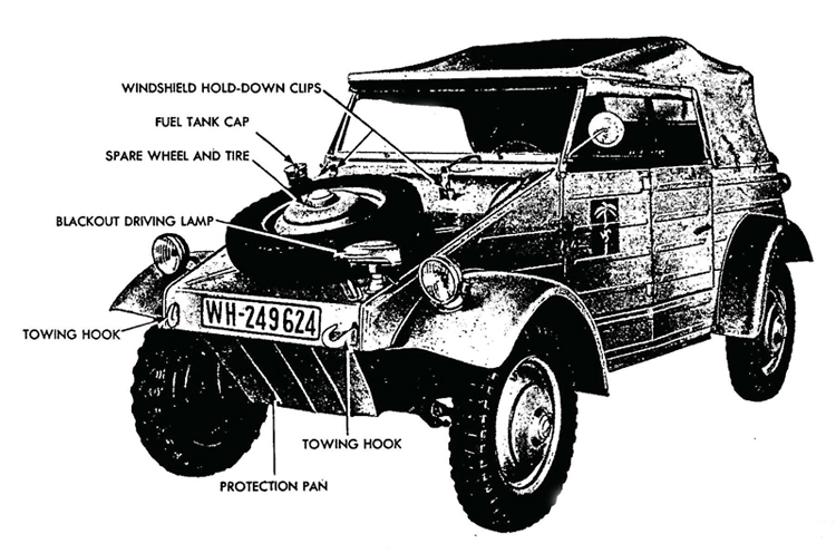 Figure I—Volkswagen—Left Front View