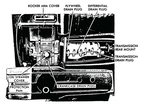 Figure 11—Rear Protect/on Pan Removed