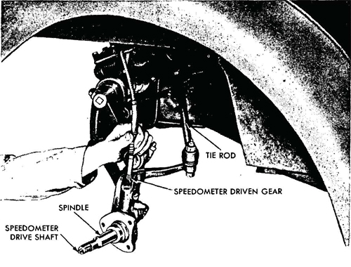 Figure 44—Left Front Spindle and Speedometer Driven Gear Removal