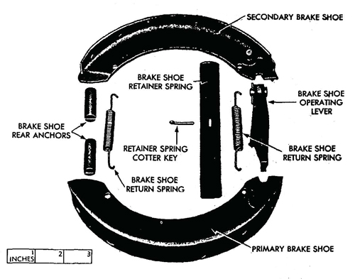 Figure 52—Brake Shoes Removed (fig. 51)