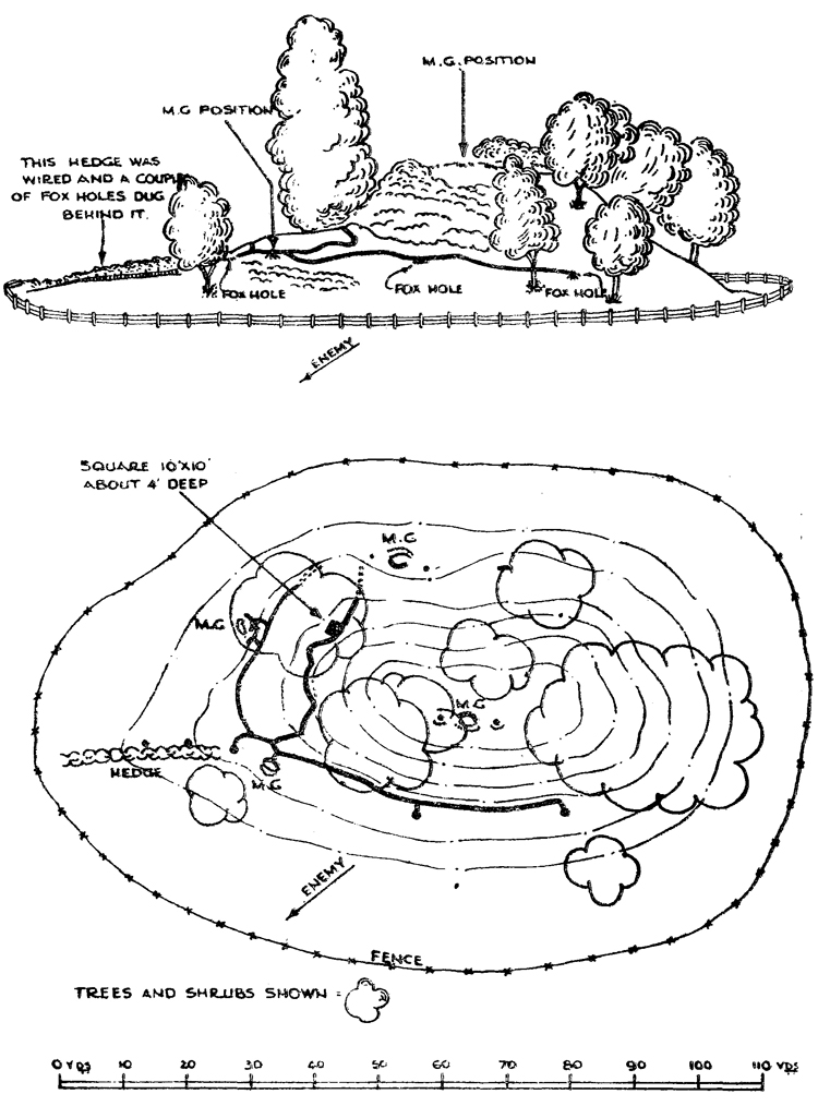 common type of defended locality sited on a small hill