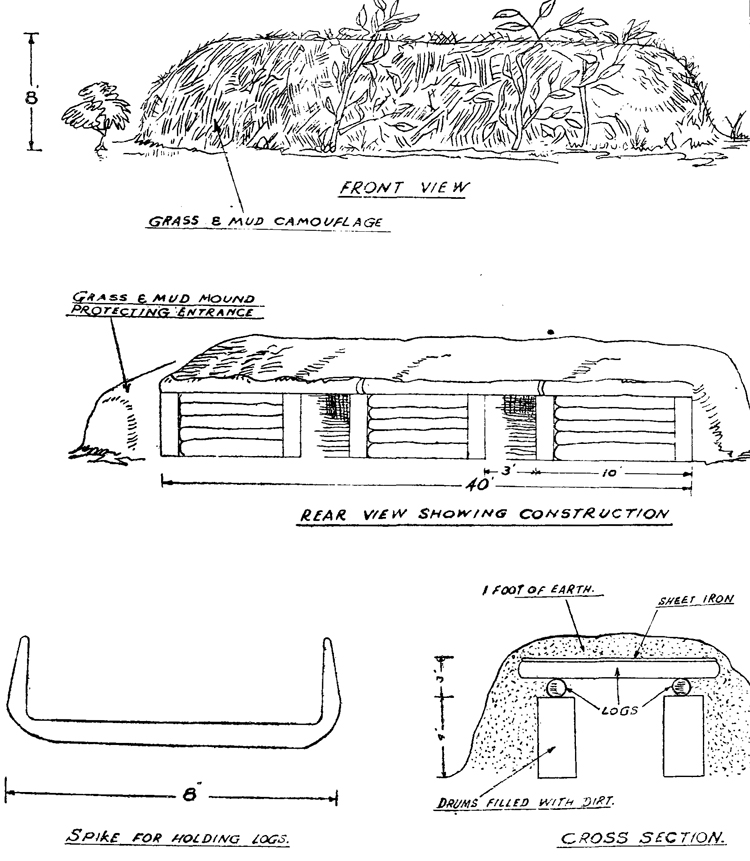 Earthworks in the South West Pacific Area