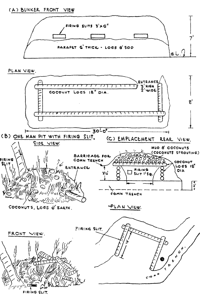 JAPANESE SHELTERS & BUNKERS