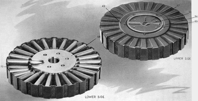 PLATE 5.— Magazine Complete 